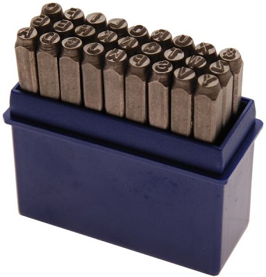 Razící matrice, děrovače